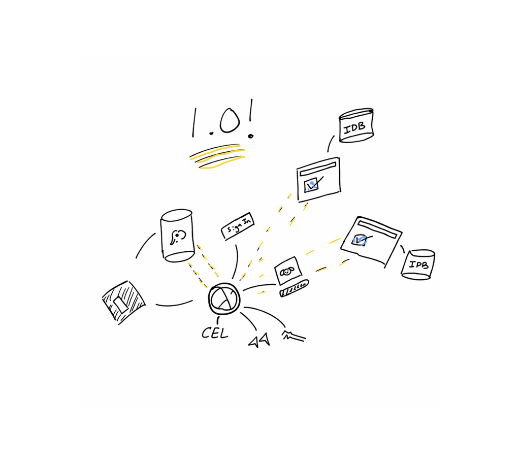 A backend for AI-coded apps