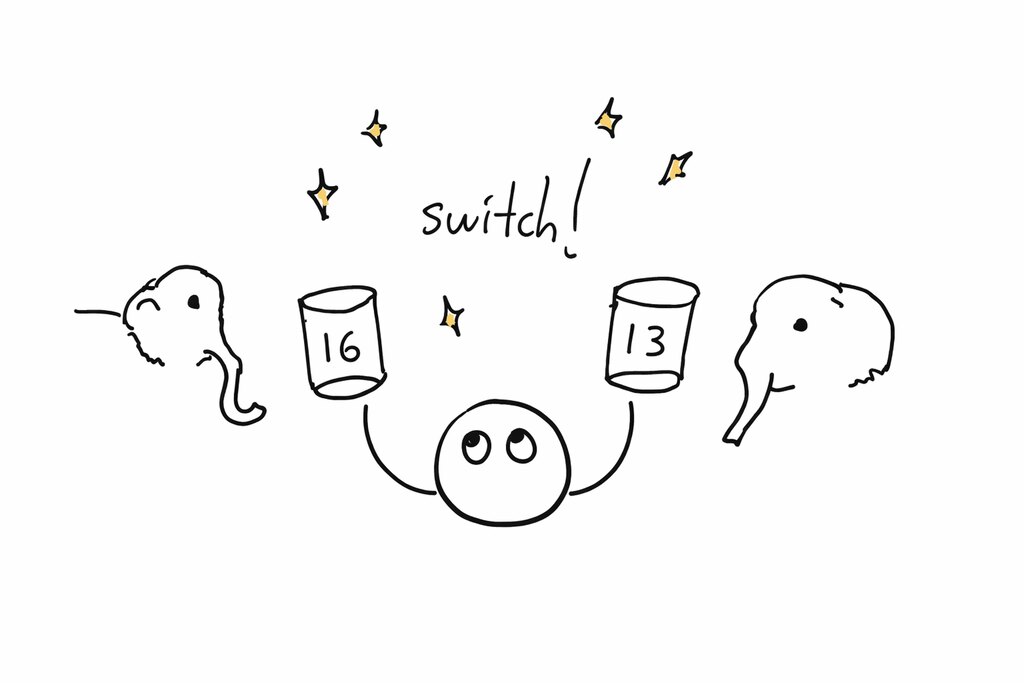 A Major Postgres Upgrade with Zero Downtime